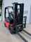 Fork Lifter Manitou MI25D Image 2